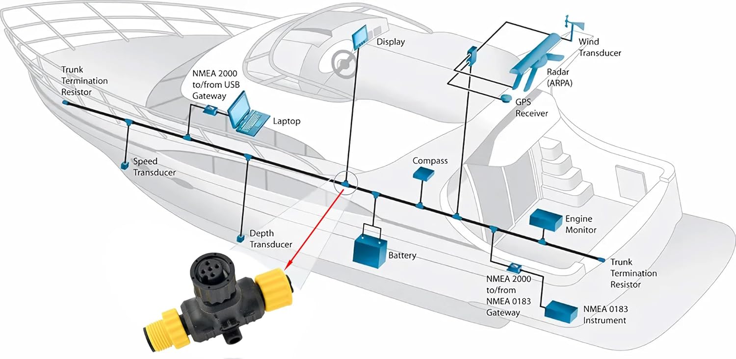 NMEA 2000 T-Connectors Tee Con - Fish Finder Cable review and price