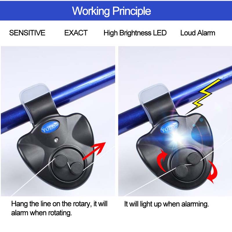Fishing Rod Bite Alarm LED Ind - Bite Alarm review and price