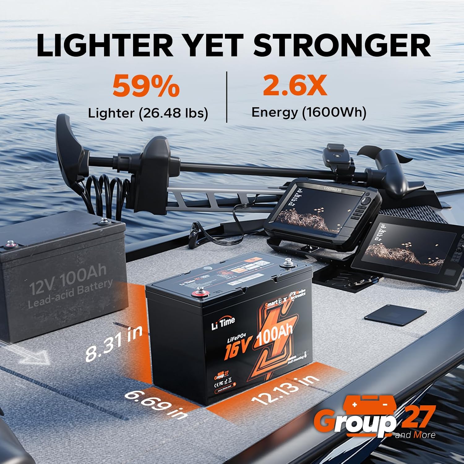 16V 100Ah Group 27 LiFePO4 Bat - Fish Finder Charger review and price