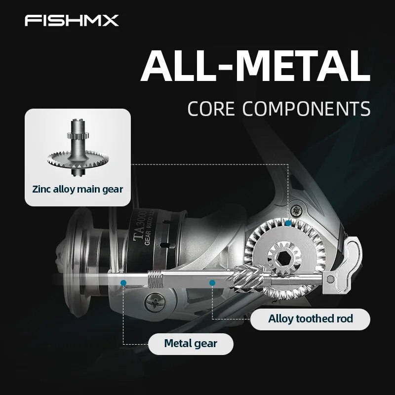 FishMX Spinning Fishing Reel U - Penn Reel Battle review and price