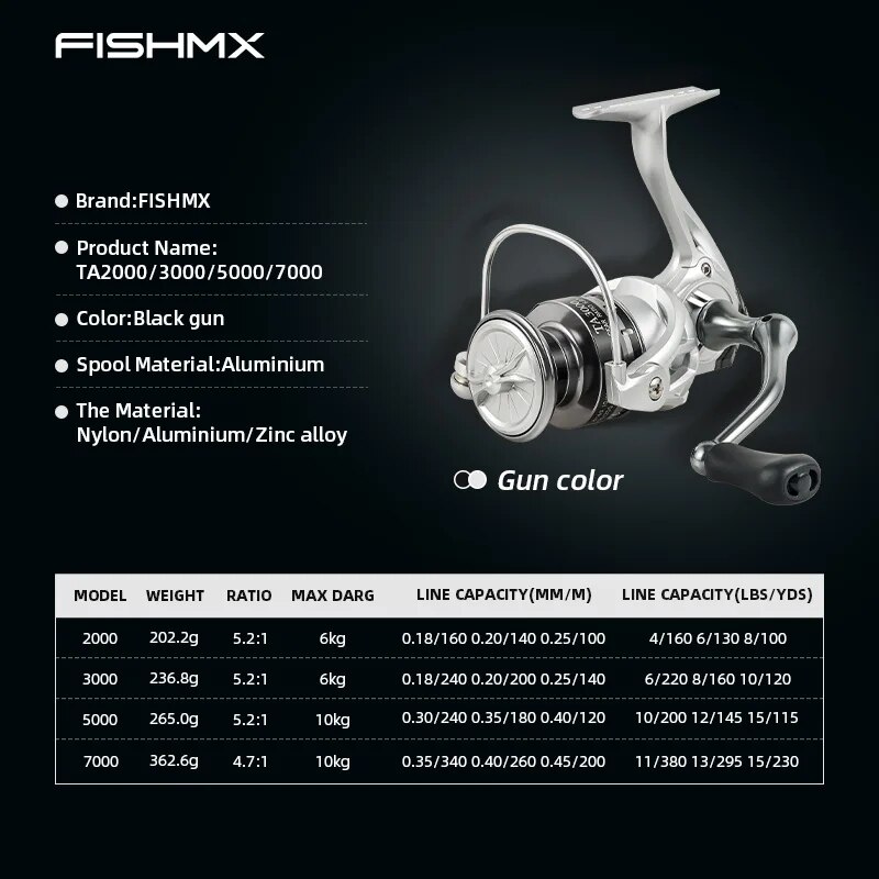 FishMX Spinning Fishing Reel U - Penn Reel Battle review and price
