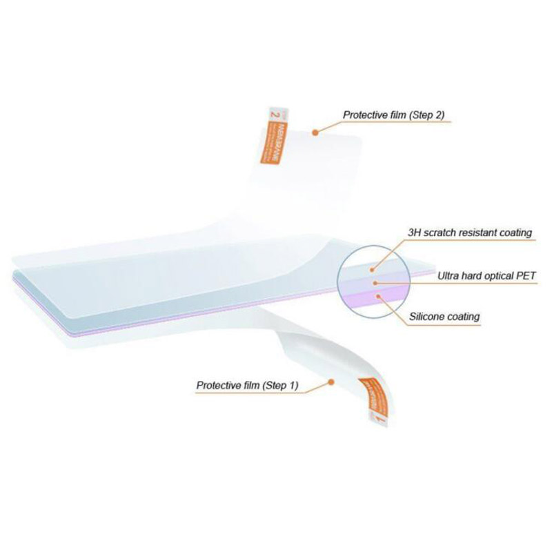 2pcs Soft Clear Screen Protect - Fish Finder Case review and price